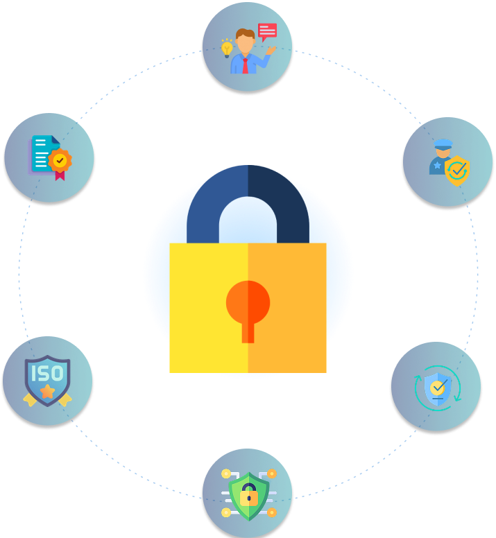 Strategic cybersecurity consulting